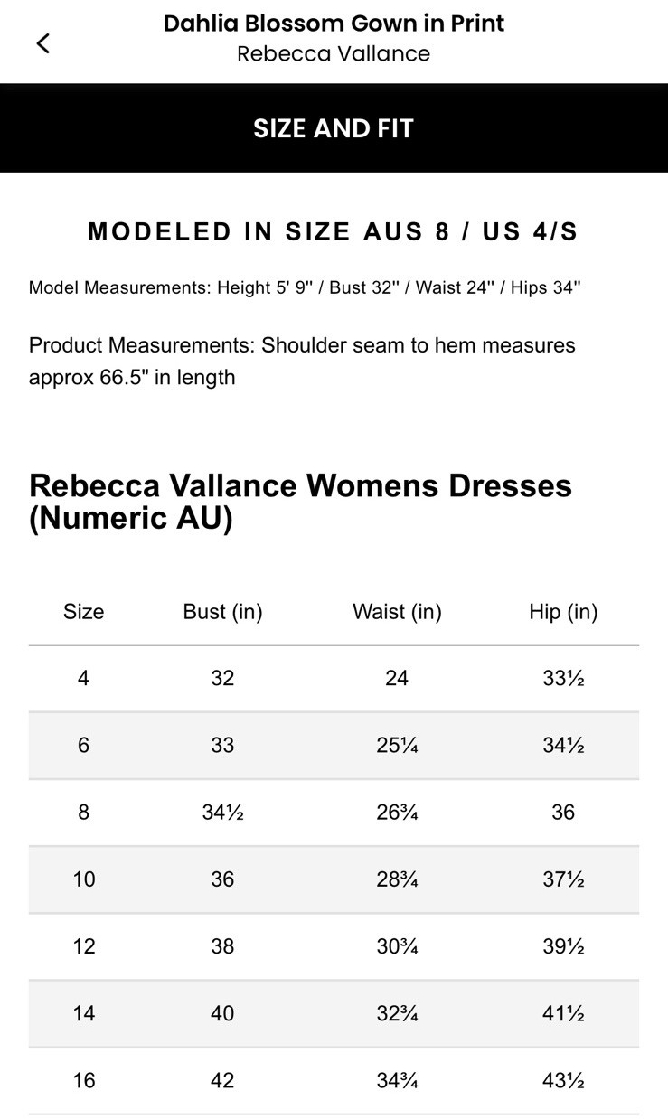 NWT Rebecca Vallance Dahlia Gown $1045 Size US 2